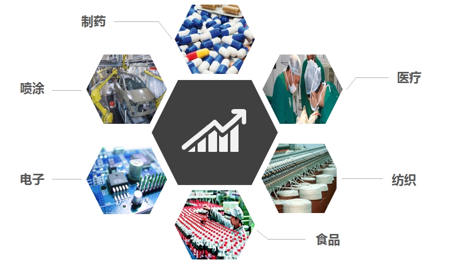 無油<a href=http://m.xstgy.com/tag-etagid74-0.html target=_blank class=infotextkey>空壓機應用</a>場景-格蘭克林